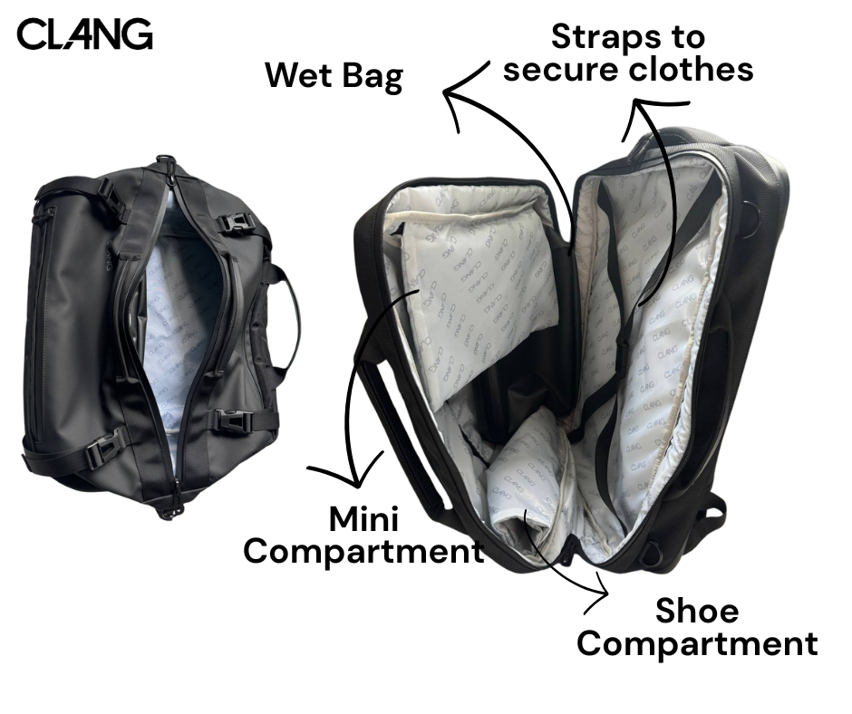 Backpack with labeled compartments and features on a white background