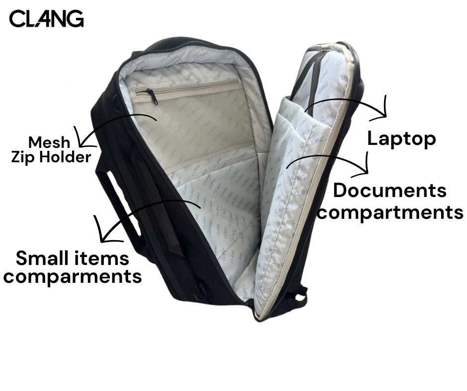 Open backpack with labeled compartments on a white background